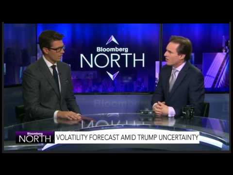 Robert Janson of Westcourt Capital Discussing Trump's Impact on the Markets