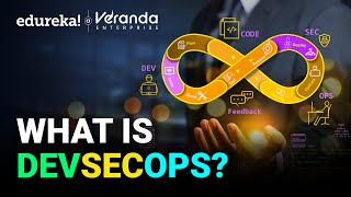 DevSecOps | What is DevSecOps? |  DevSecOps Explained for Beginners | Edureka