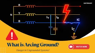 What is Arcing Ground in Power Systems? | Ungrounded Neutral Explained with Diagrams