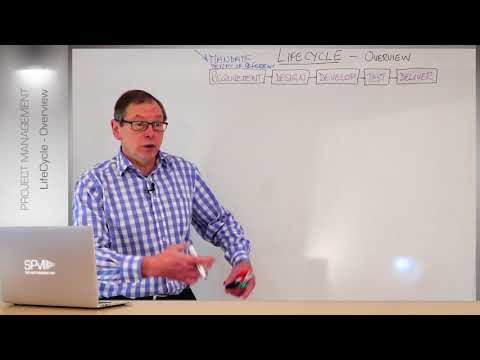 Project Management - Lifecycle: An Overview