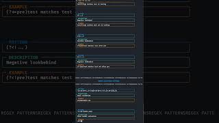Master Regex with These 50+ Essential Patterns!