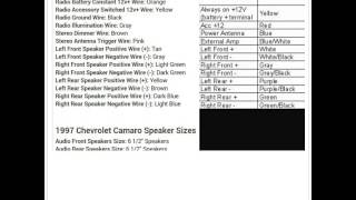 Color Code guide for  4th Gen Camaro and Firebird stereo wiring.