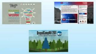 Responsive Web Design - Future of website