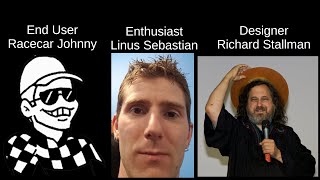 The Tech Ecosystem Explained