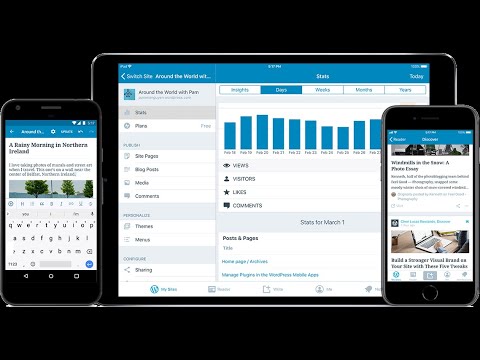 WordPress Free class Part-10