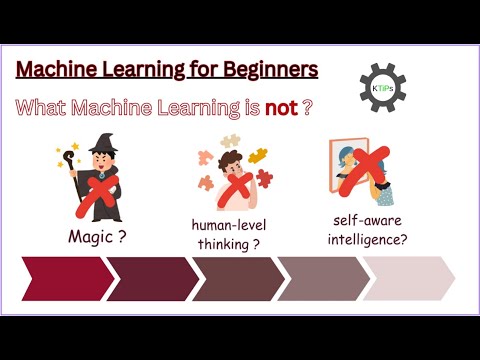 You Must Watch Before You Start Your ML Journey – Video 1