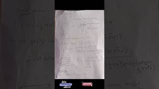 ઘનફળ અને પૃષ્ઠફળ ના દાખલાઓ ની આકૃતિ સાથે સમજણ | std 10 maths ch 13 swadhyay 13.3