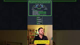 Cisco CCNA Practice Question!!🔥🔥