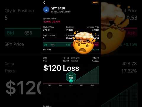 Trading Options on Webull for beginners- When a trade goes wrong you lose money 🤯 #stockmarket