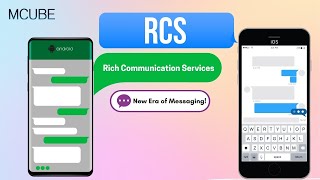 What is RCS? The Future of Business Messaging Explained! | MCUBE |