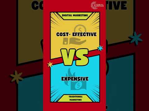 The Truth About Traditional Marketing vs Digital Marketing in 2025 | Eternal HighTech