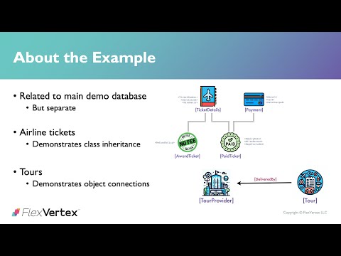 Designing for FlexVertex - Unit Introduction