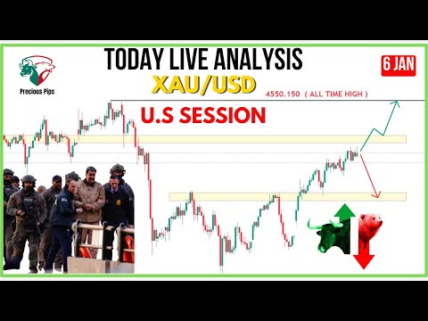 XAUUSD Daily Forecast | Gold Market Outlook | 06 Jan 2026