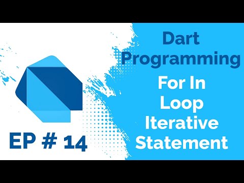 What is For in Loop and How it Works Internally in Urdu Hindi | Ep # 14