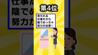 [TOP10] Like👍 to save!! vol.137 #2ch Life Hack Research Institute #2ch Useful Thread #shorts