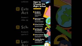 How To Choose The Right School #scholarship#schools#education#educationalvideo#educationmatters