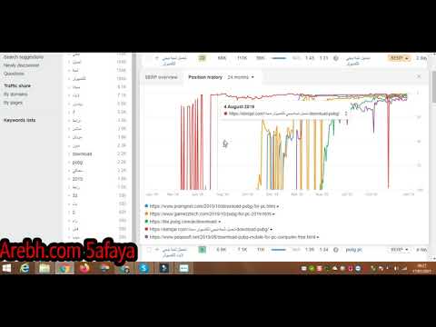 سرعة الموقع وعلاقته بنجاح مدونات السيو وادسنس اربيتراج ومدونات التجارة الاكترونية