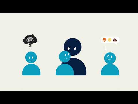 Explainer AMiCA research project - Automatic cyberbullying detection
