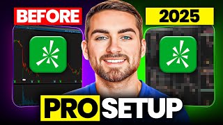 How To Setup ThinkorSwim For Day Trading