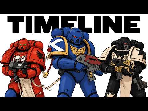 The Warhammer 40k Timeline | Dawn of Man, Horus Heresy, Era Indomitus, & More