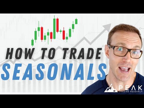 Trading Price Seasonals: How to Trade Seasonal Futures Price Moves | Peak Trading Research