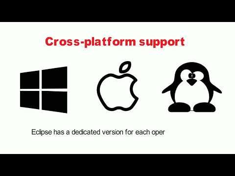 Eclipse vs. Visual Studio Code - Choosing the Right IDE in 2023