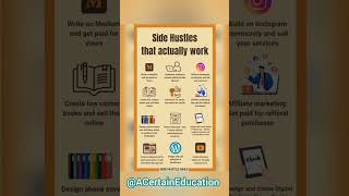 That's actually work 😍 #love  #motivation #learningmotivation