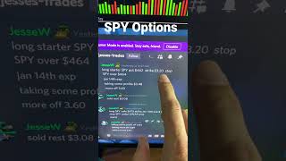 SPY Options #spyoptions #spytputs #howtotradespycalls