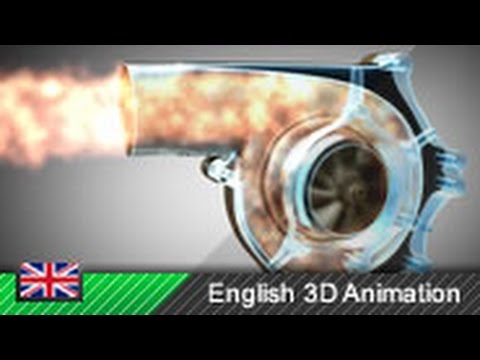 Centrifugal supercharger - How it works! (Animation)