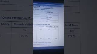 IBPS Clerk pre🥳huge normalisation😱#ibps #ibpsclerk #sbi #sbiclerk #sbipo #bank #banking #ibpspo #rrb