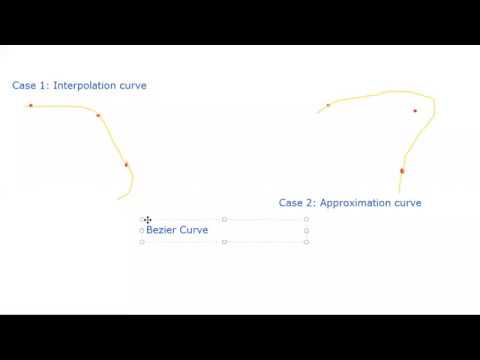 Bezier Curves Part 1