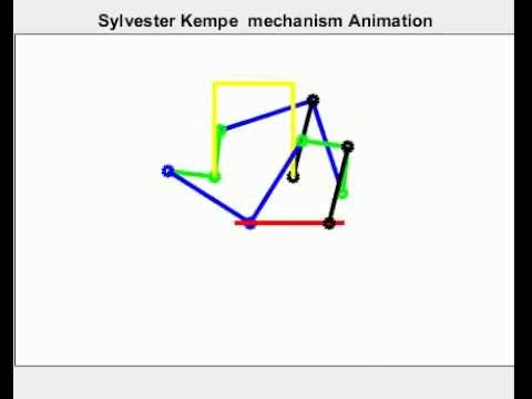 Sylvester Kempe  straight line mechanism
