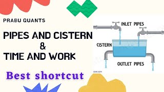 PIPES & CISTERN | TIME & WORK BEST SHORTCUT FOR ALTERNATE DAYS / HOURS