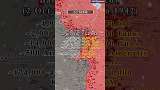 Eastern Front 1941 - Chapter 4: Germany At The Gate #ww2 #germany #sovietunion #operationbarbarossa