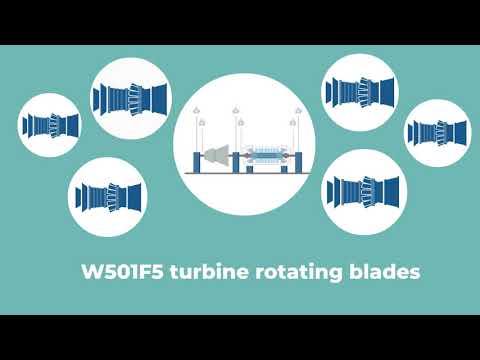 2d animated explainer video