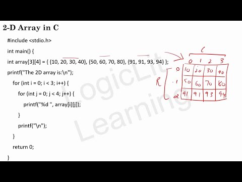 2D Array Matrix Program in C | Row & Column Traversal Explained | DSA for BCA, BTech, CS