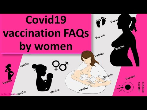 Covid19 vaccine guide for women | Breastfeeding, pregnant, menstruating or trying to conceive.