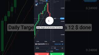 #quotex #quotextrading #trading #crypto #onlinetrading #stockmarket #trading #binarybroker