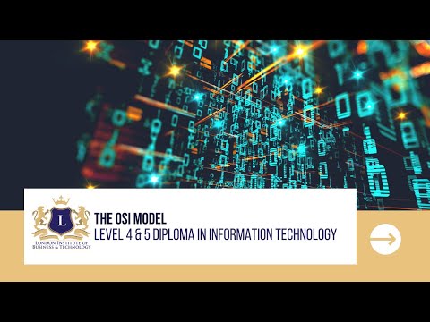 The OSI Model