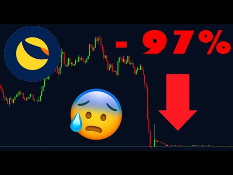Crazy Terra Luna Historical Price Action Time lapse 2020 - 2022