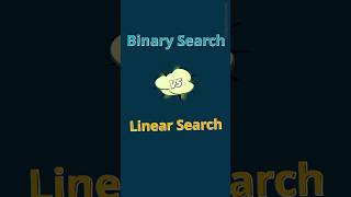 Linear Search vs Binary Search — The Real Speed Difference! 🚀 #programming #coding