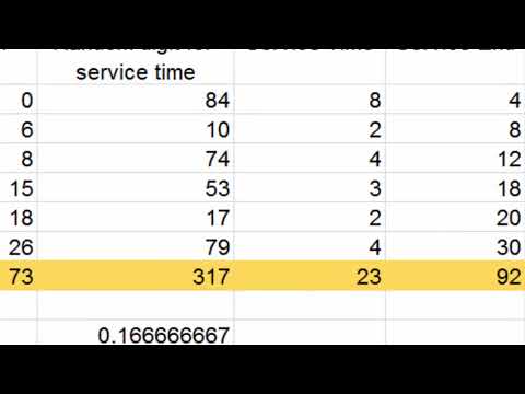 single server queue (part 2)
