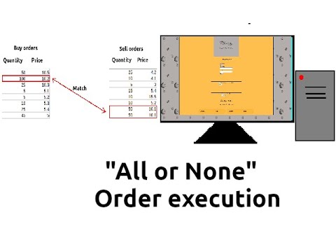 "All or none" order execution in C++ (sum of subset)