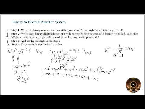 Number System, conversations I PUC