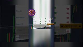 PI NETWORK PRICE COULD REACH $13 BY APRIL | THIS WILL CHANGE EVERYTHING | PI NETWORK  NEWS TODAY