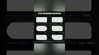 css border style property #html #css #shorts