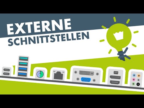 EXTERNE SCHNITTSTELLEN einfach erklärt (2021)