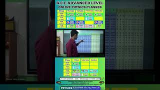 🔥📚Theory Explanation | Mechanics | G.C.E ADVANCED LEVEL ONLINE PHYSICS CLASSES 📹😍🗂🎥37
