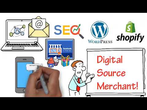 How to create a powerful online business action plan