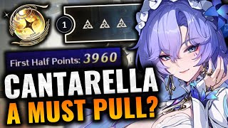 A Must Pull? | Cantarella Meta Analysis